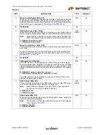 Предварительный просмотр 265 страницы SMSC LAN9311 Datasheet