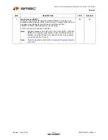 Предварительный просмотр 266 страницы SMSC LAN9311 Datasheet