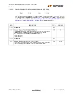 Предварительный просмотр 267 страницы SMSC LAN9311 Datasheet