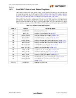 Предварительный просмотр 271 страницы SMSC LAN9311 Datasheet