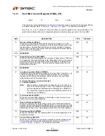 Предварительный просмотр 272 страницы SMSC LAN9311 Datasheet