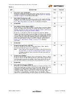 Предварительный просмотр 273 страницы SMSC LAN9311 Datasheet