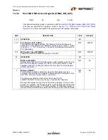 Предварительный просмотр 279 страницы SMSC LAN9311 Datasheet