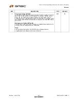 Предварительный просмотр 282 страницы SMSC LAN9311 Datasheet