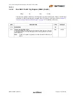 Предварительный просмотр 283 страницы SMSC LAN9311 Datasheet