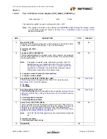 Предварительный просмотр 289 страницы SMSC LAN9311 Datasheet