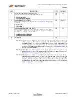 Предварительный просмотр 290 страницы SMSC LAN9311 Datasheet