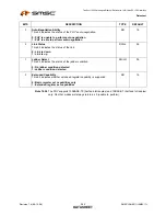 Предварительный просмотр 292 страницы SMSC LAN9311 Datasheet