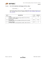 Предварительный просмотр 294 страницы SMSC LAN9311 Datasheet