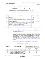 Предварительный просмотр 302 страницы SMSC LAN9311 Datasheet