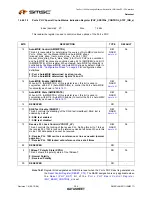 Предварительный просмотр 304 страницы SMSC LAN9311 Datasheet