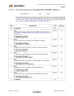 Предварительный просмотр 306 страницы SMSC LAN9311 Datasheet