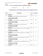 Предварительный просмотр 307 страницы SMSC LAN9311 Datasheet