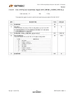 Предварительный просмотр 308 страницы SMSC LAN9311 Datasheet