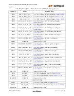 Предварительный просмотр 313 страницы SMSC LAN9311 Datasheet