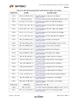 Предварительный просмотр 314 страницы SMSC LAN9311 Datasheet