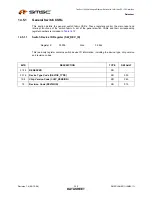 Предварительный просмотр 320 страницы SMSC LAN9311 Datasheet