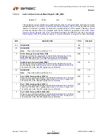 Предварительный просмотр 322 страницы SMSC LAN9311 Datasheet