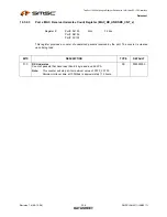 Предварительный просмотр 326 страницы SMSC LAN9311 Datasheet