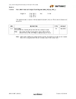 Предварительный просмотр 327 страницы SMSC LAN9311 Datasheet