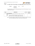 Предварительный просмотр 329 страницы SMSC LAN9311 Datasheet