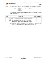 Предварительный просмотр 330 страницы SMSC LAN9311 Datasheet