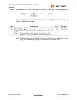 Предварительный просмотр 331 страницы SMSC LAN9311 Datasheet