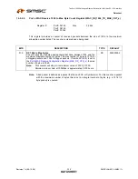 Предварительный просмотр 332 страницы SMSC LAN9311 Datasheet