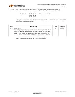 Предварительный просмотр 336 страницы SMSC LAN9311 Datasheet