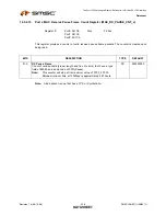 Preview for 338 page of SMSC LAN9311 Datasheet