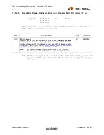 Preview for 341 page of SMSC LAN9311 Datasheet