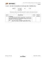 Предварительный просмотр 348 страницы SMSC LAN9311 Datasheet