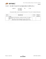 Предварительный просмотр 350 страницы SMSC LAN9311 Datasheet