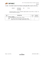 Предварительный просмотр 352 страницы SMSC LAN9311 Datasheet