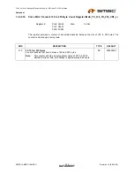 Предварительный просмотр 353 страницы SMSC LAN9311 Datasheet