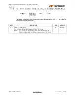 Предварительный просмотр 355 страницы SMSC LAN9311 Datasheet