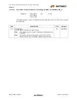 Предварительный просмотр 357 страницы SMSC LAN9311 Datasheet