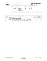 Предварительный просмотр 359 страницы SMSC LAN9311 Datasheet