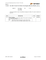 Предварительный просмотр 365 страницы SMSC LAN9311 Datasheet