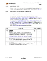 Предварительный просмотр 368 страницы SMSC LAN9311 Datasheet