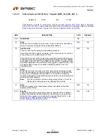 Предварительный просмотр 370 страницы SMSC LAN9311 Datasheet