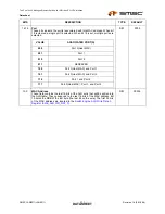 Предварительный просмотр 371 страницы SMSC LAN9311 Datasheet