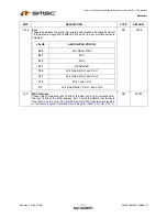 Предварительный просмотр 374 страницы SMSC LAN9311 Datasheet