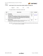 Предварительный просмотр 375 страницы SMSC LAN9311 Datasheet