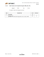 Предварительный просмотр 376 страницы SMSC LAN9311 Datasheet