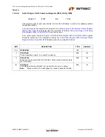 Предварительный просмотр 377 страницы SMSC LAN9311 Datasheet