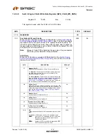 Предварительный просмотр 378 страницы SMSC LAN9311 Datasheet