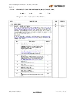 Предварительный просмотр 379 страницы SMSC LAN9311 Datasheet