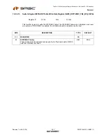 Предварительный просмотр 382 страницы SMSC LAN9311 Datasheet