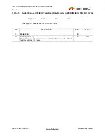 Предварительный просмотр 383 страницы SMSC LAN9311 Datasheet